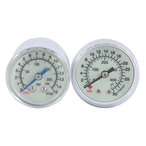 Pressure Gauge for Medical Balloon Inflation Device